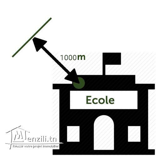 ارض للبيع قرب مطار جربة