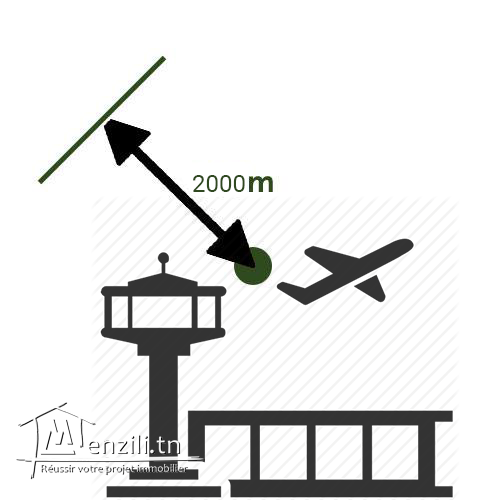ارض للبيع قرب مطار جربة