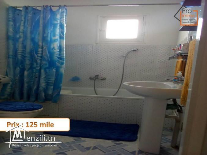 stooop à ne pas ratez en RDC