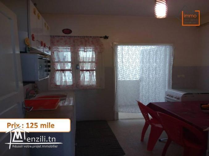 stooop à ne pas ratez en RDC