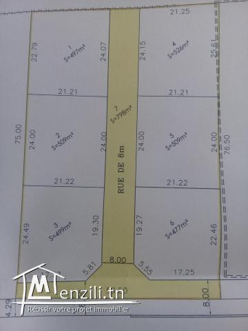 A vendre Terrain de 3825,5 m²