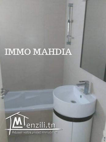 Location "périodique" d'un appartement