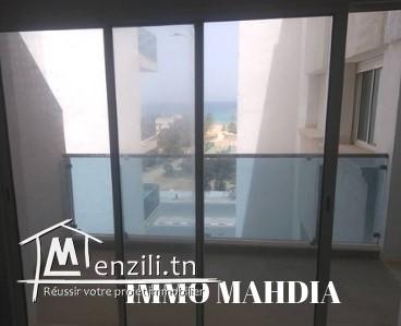 Location "périodique" d'un appartement