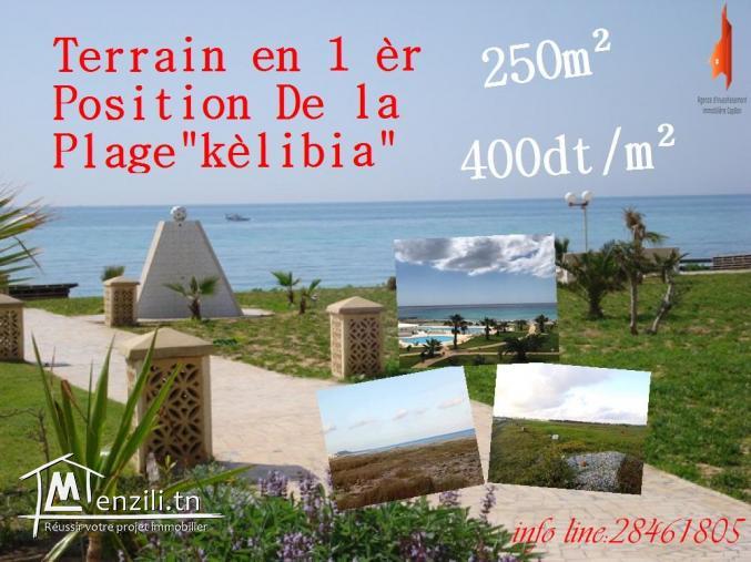 راضي على البحر 