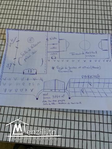 terrain pour investissement