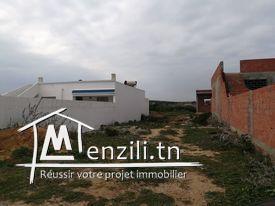 أرض مساحتها 250 متر مربع