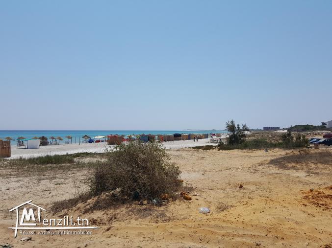 Meilleur investissement