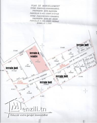 terrain à kelibia route Hammam Aghzez