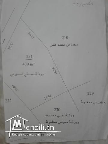 vente des terrains a kerkennah