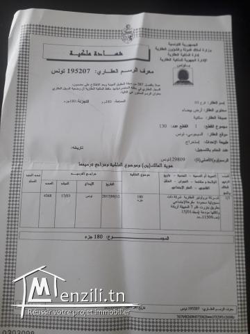 terrain a vendre / lotissement NOZHA SIDI HSSINE ROUTE EL ATTAR