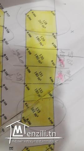 terrain a vendre / lotissement NOZHA SIDI HSSINE ROUTE EL ATTAR