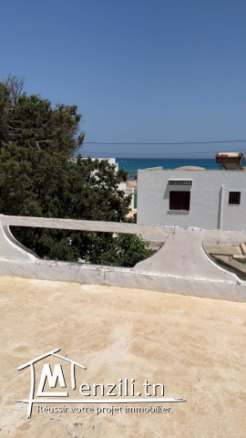 Location scolaire (((au prix de 3 mois))) de deux studios S+1