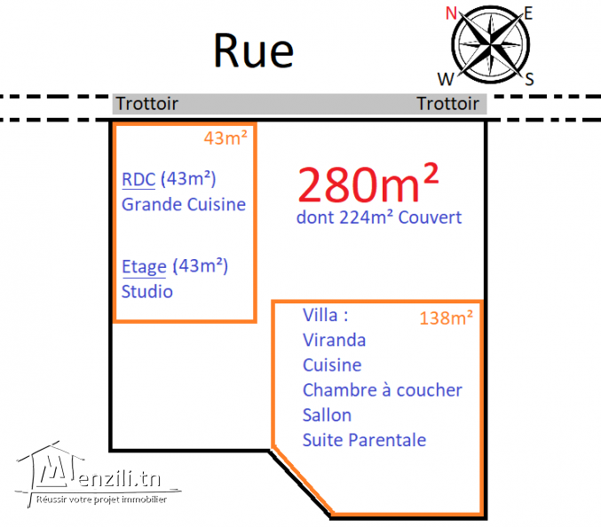 Superbe Villa Haut Standing à Kélibia